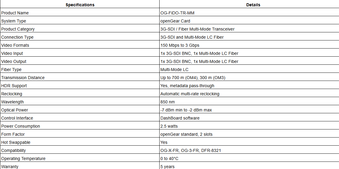 AJA OG-FiDO-TR-MM | 1-Channel 3G-SDI/LC Multi-Mode LC Fiber Transceiver