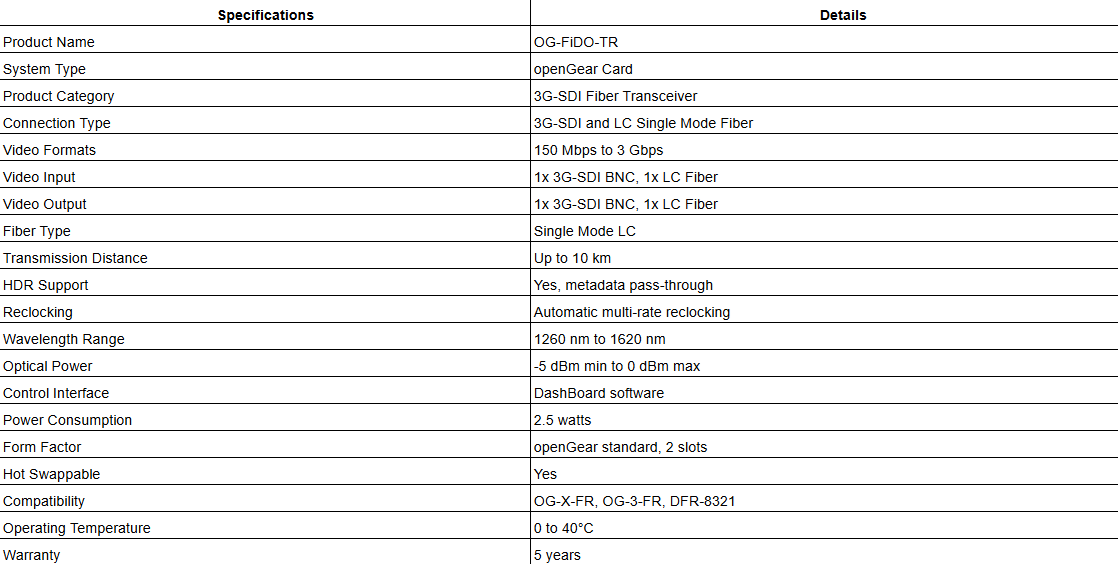 AJA OG-FiDO-TR | 1-Channel 3G-SDI/LC Single Mode LC Fiber Transceiver