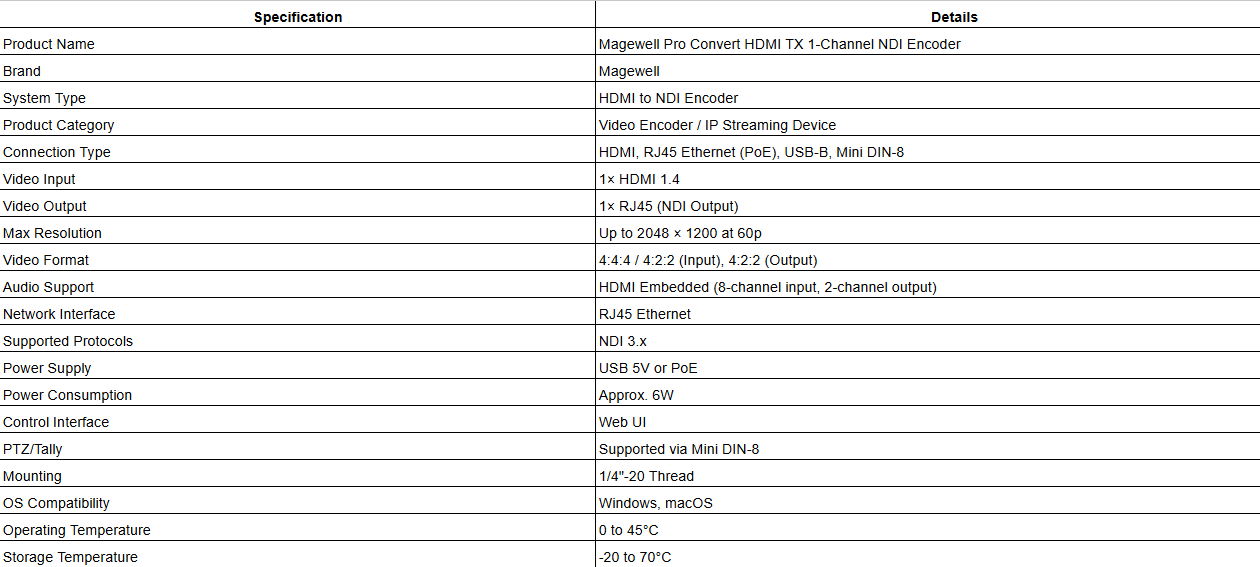 Magewell Pro Convert HDMI TX 1-Channel NDI Encoder