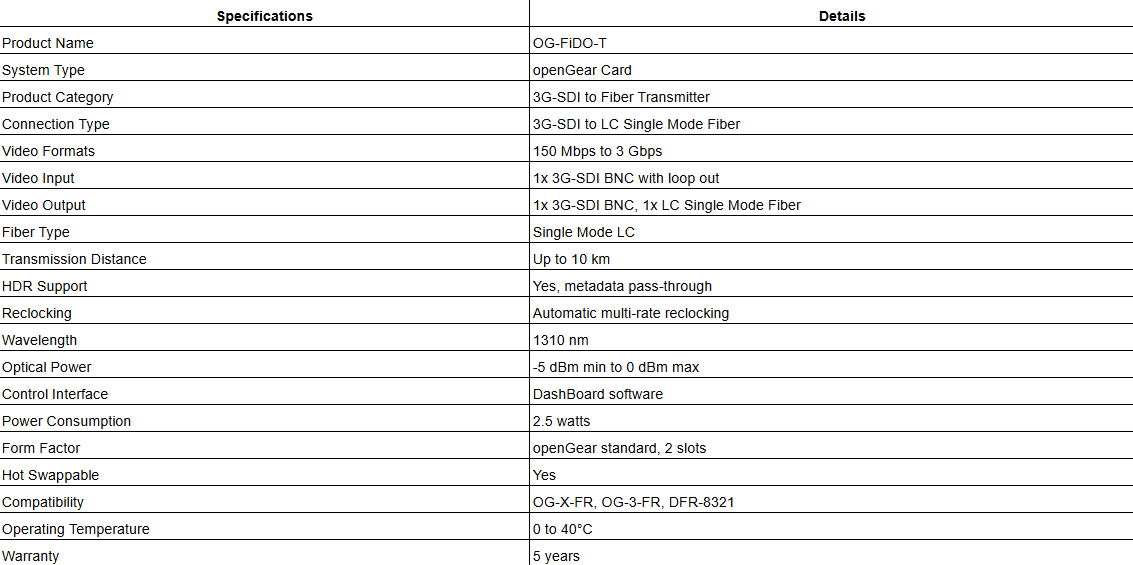 AJA OG-FiDO-T | 1-Channel 3G-SDI to Single Mode LC Fiber Transmitter