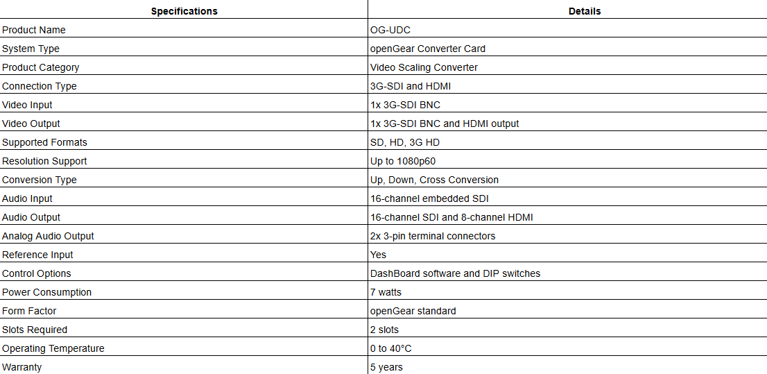 AJA OG-UDC 3G-SDI Up, Down, Cross-Converter