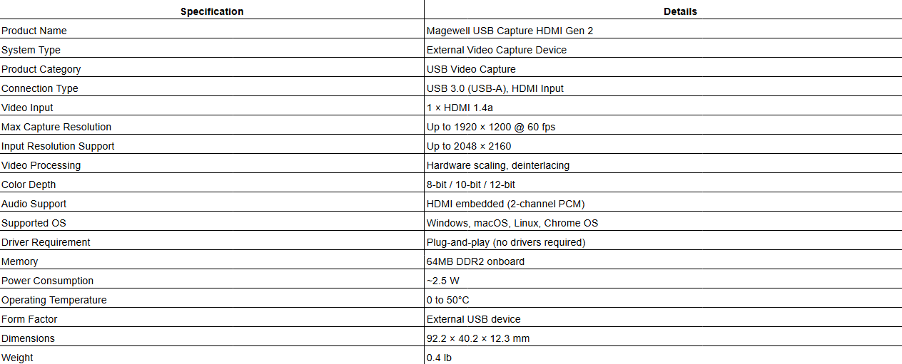 Magewell USB Capture HDMI Gen 2 - One-channel HD capture device