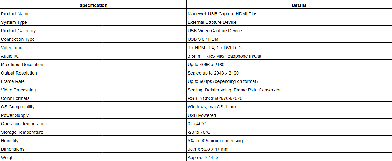 Magewell USB Capture HDMI Plus -One-channel 2K capture device
