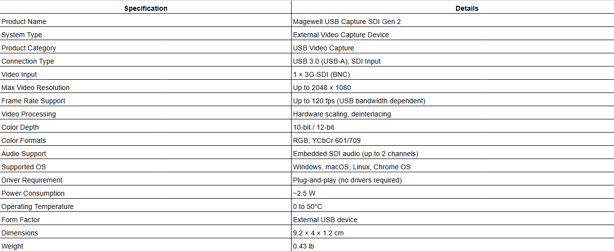 Magewell USB Capture SDI Gen 2 - One-channel HD capture device
