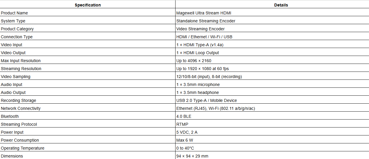 Magewell Ultra Stream HDMI streaming encoder with loop-through
