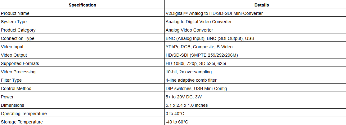 AJA V2Digital™ Analog to HD/SD-SDI Mini-Converter