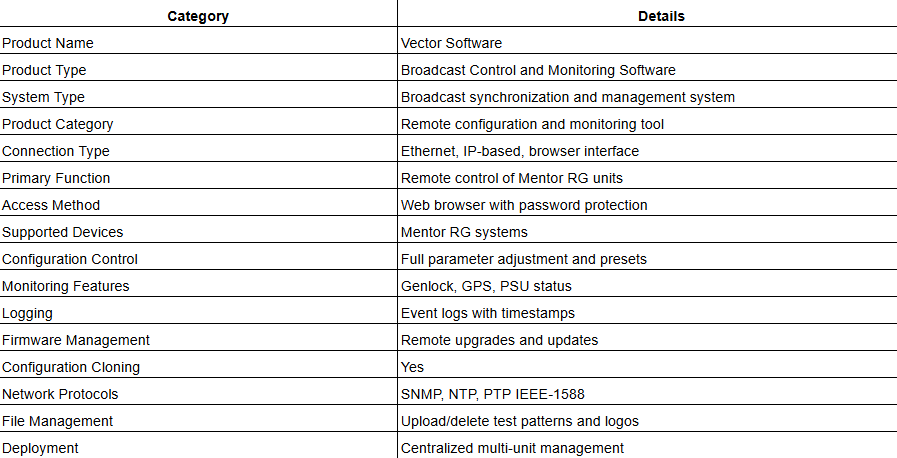 Vector Software