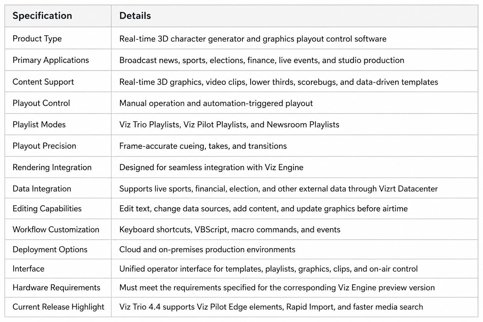 Vizrt Viz Trio Real-Time 3D Graphics Control and Playout Software