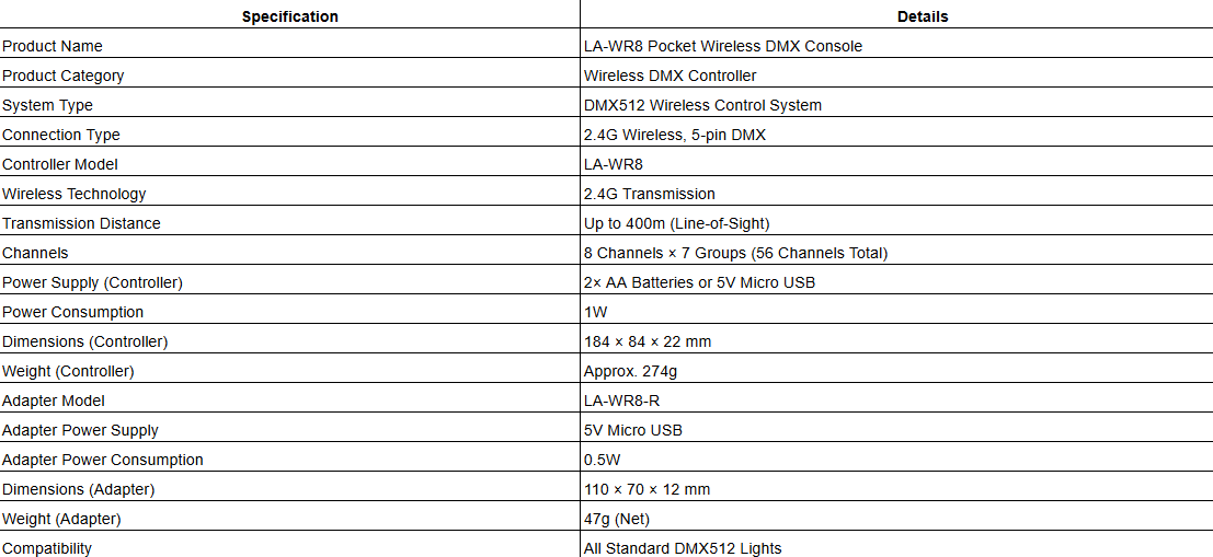 LA-WR8 Pocket Wireless DMX Console