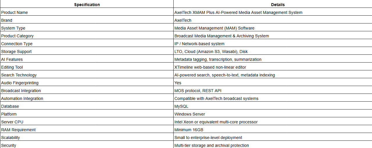 AxelTech XMAM Plus AI-Powered Media Asset Management System