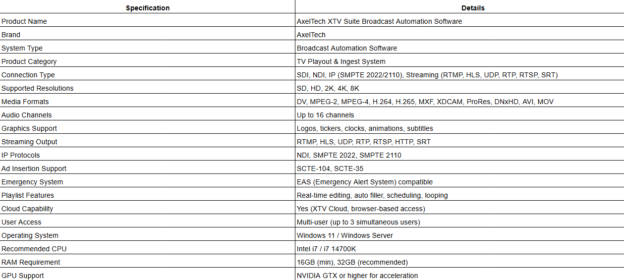 AxelTech XTV Suite Broadcast Automation Software