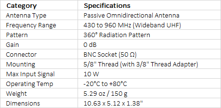 Sennheiser A 1031-U Omnidirectional UHF Antenna for Evolution Series