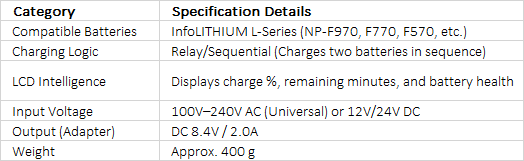 Sony AC-VQ1051 | Dual-Bay L-Series InfoLITHIUM AC Adapter and Battery Charger