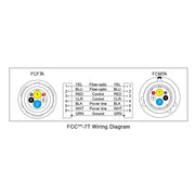 SMPTE Hybrid Fiber-Optic Camera Cable | Canare FCC-9T / FCC-7T | Tough & Flexible TPU Jacket