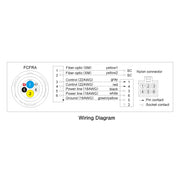 SMPTE Hybrid Fiber-Optic Receptacle Cable | Canare FCS015A | HFO Camera Pigtail Assembly