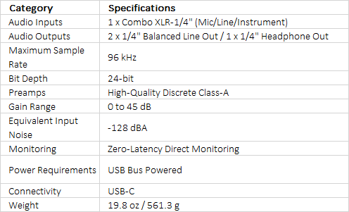 RODE AI-1 USB-C Audio Interface