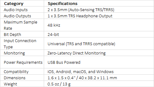 RODE AI-Micro USB-C Audio Interface