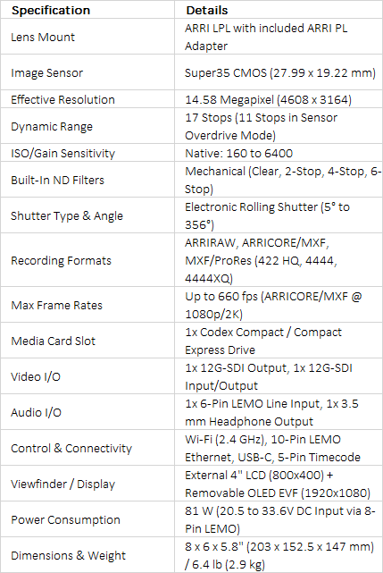 ARRI ALEXA 35 Live Standard System (XR) | K0.0056176 | Professional Multicam Production Package