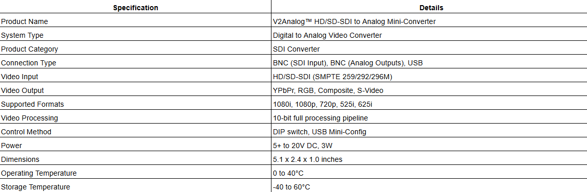 AJA V2Analog™ HD/SD-SDI to Analog Mini-Converter