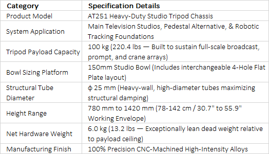 SEEDER AT251 Heavy-Duty Studio Tripod System | Professional 150mm Bowl 100kg Capacity Broadcast Camera Support