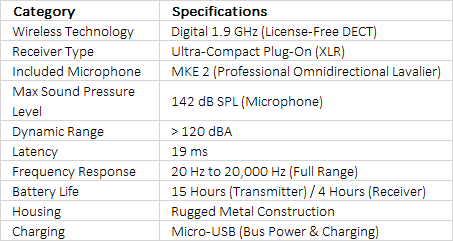Sennheiser AVX-MKE2 SET Digital Camera-Mount Wireless Omni Lavalier Microphone System (1.9 GHz)