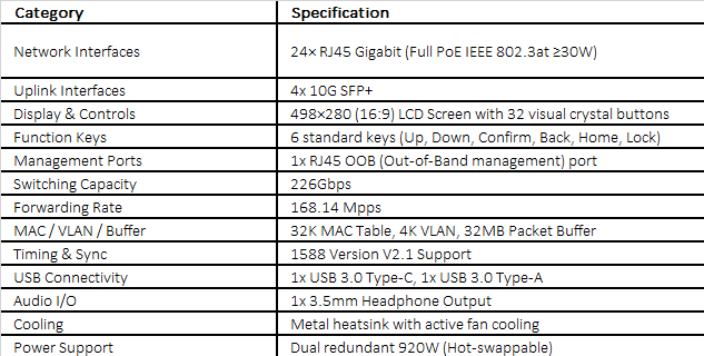Kiloview AVX24-4 Media HUB