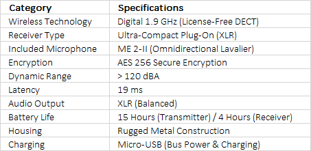 Sennheiser AVX-ME2 SET Digital Camera-Mount Wireless Omni Lavalier Microphone System (1.9 GHz)