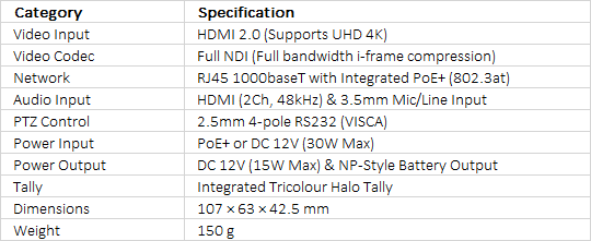 BirdDog Flex 4K Backpack NDI Encoder | NP-Battery Mount | 4K NDI with 15W DC Output