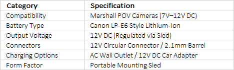 Marshall Electronics Camera Power Kit for 7-12V POV Camer