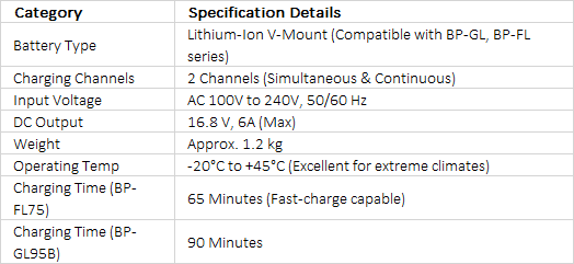 Sony BC-L70A | 2-Channel Sequential & Simultaneous Mobile Lithium-Ion Battery Charger