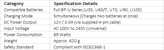 Sony BC-U2A | Two-Channel Simultaneous Battery Charger and AC Adaptor for BP-U Series Lithium-Ion Batteries