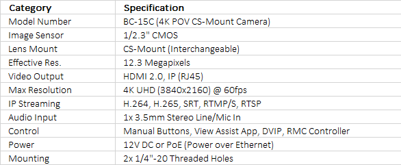 Datavideo BC-15C | 4K CS Mount POV Camera