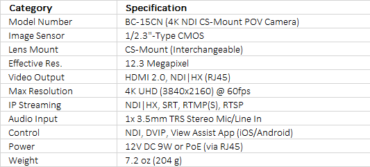 Datavideo BC-15CN 4K NDI-HX CS Mount POV Camera