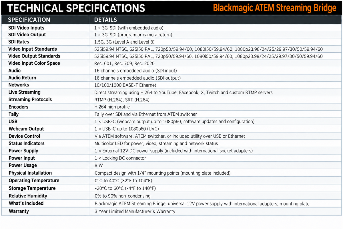 Blackmagic ATEM Streaming Bridge