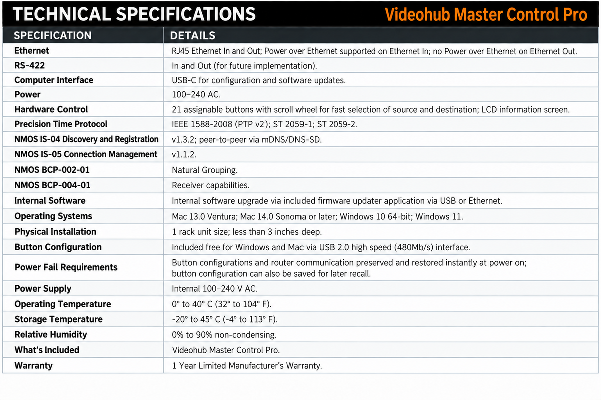 Videohub Master Control Pro