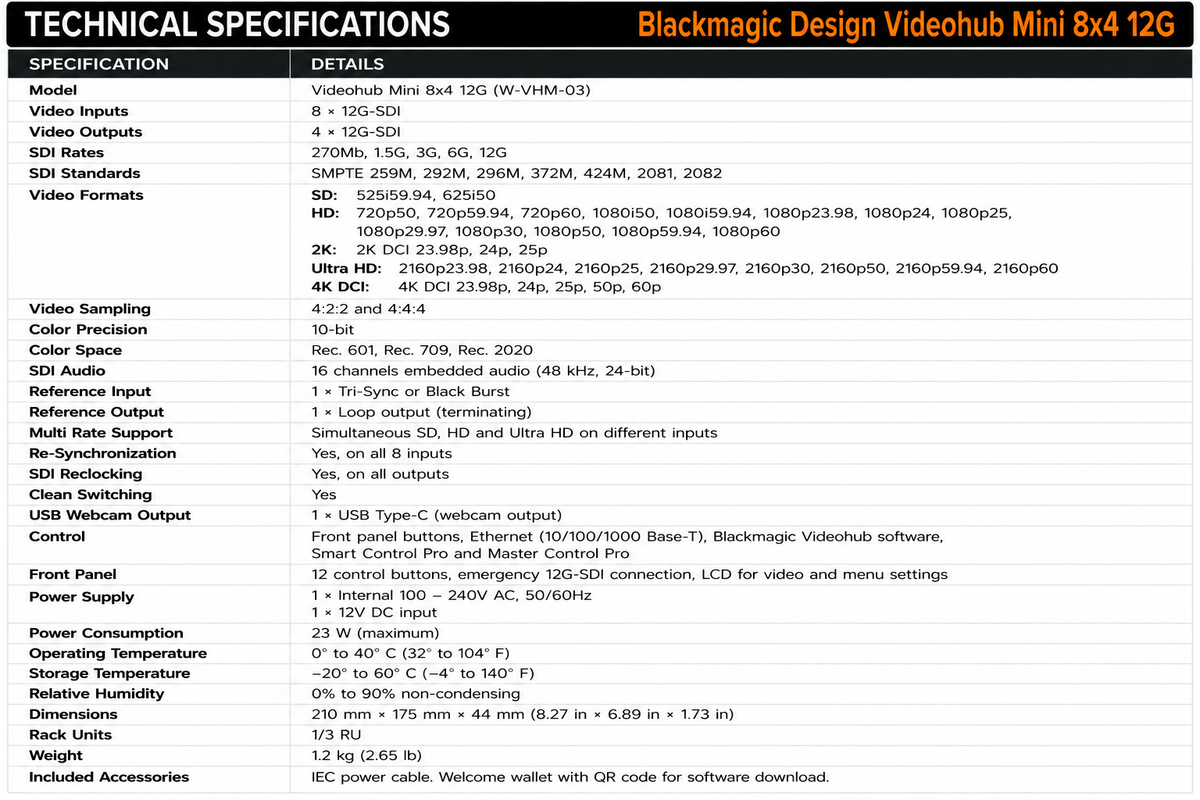 Blackmagic Design Videohub Mini 8x4 12G