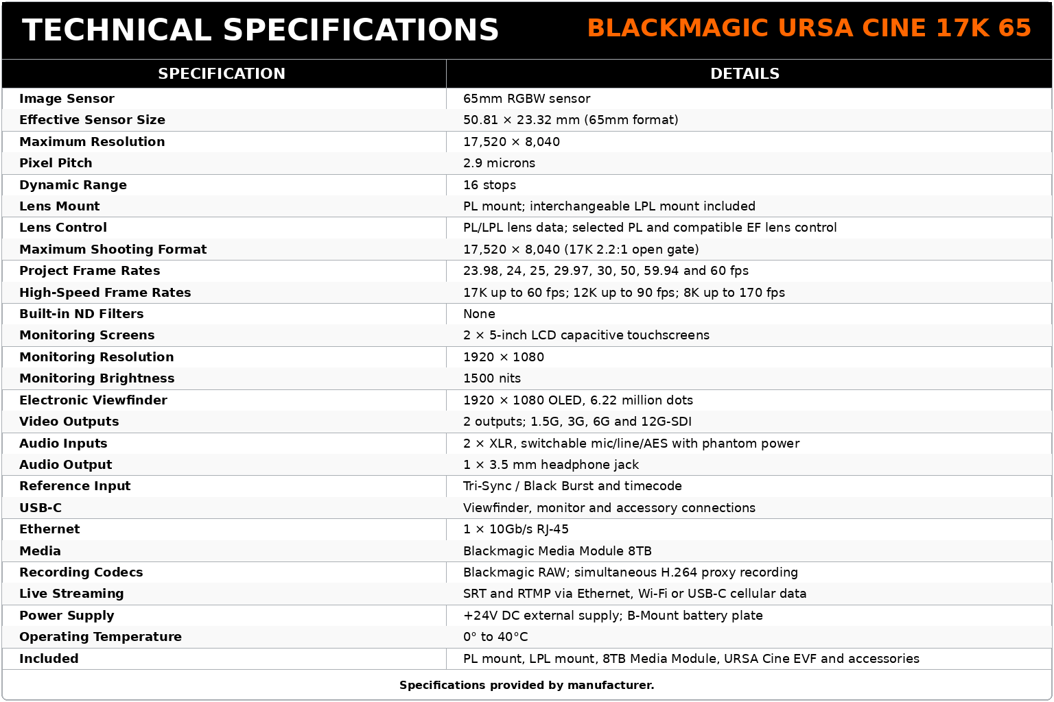 Blackmagic Design URSA Cine 17K 65