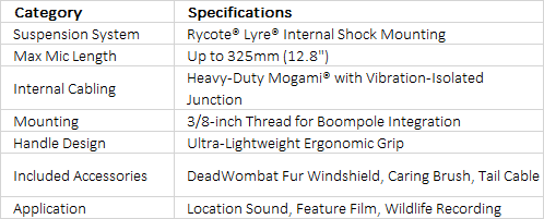RØDE Blimp | Professional Windshield and Rycote® Lyre® Shock Mount System