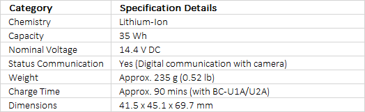 Sony BP-U35 | 35Wh Lithium-Ion Professional Video Battery Pack (High-Mobility & Gimbal Optimized)