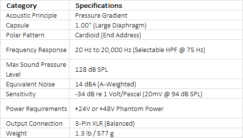 RODE Broadcaster Large-Diaphragm Cardioid Condenser Microphone
