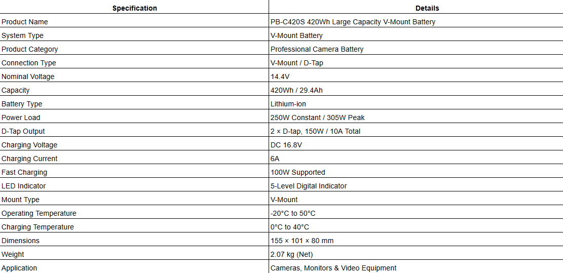 PB-C420S 420Wh Large Capacity V-Mount Battery