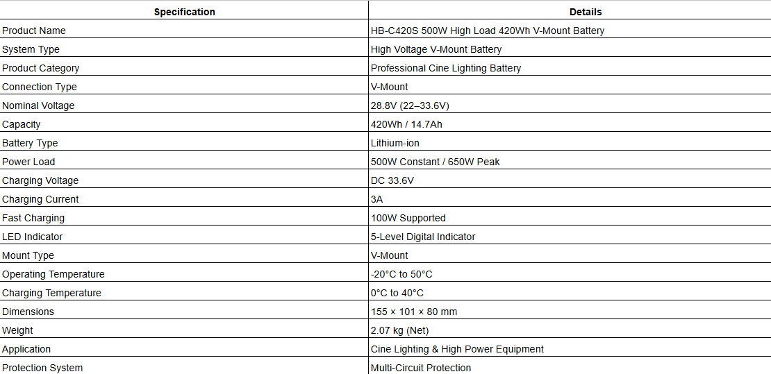 HB-C420S 500W High Load 420Wh V-Mount Battery
