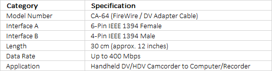 Datavideo CA-64 FireWire DV Adapter Cable