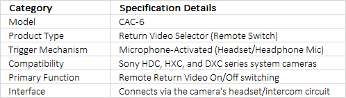 Sony CAC-6 | Return Video Selector Switch Remote for Broadcast Headsets