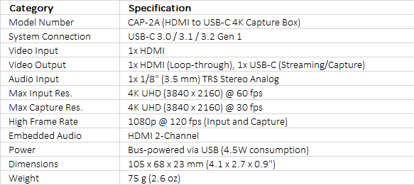 Datavideo CAP-2A HDMI to USB-C 3.2 Capture Box