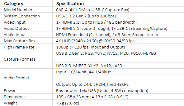 Datavideo CAP-4 4K HDMI to USB-C Capture Box