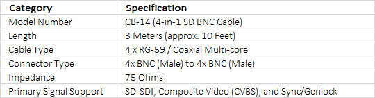 Datavideo CB-14 4-Channel BNC Cable Loom