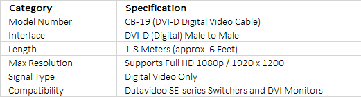 Datavideo CB-19 DVI-D to DVI-D Digital Video Cable