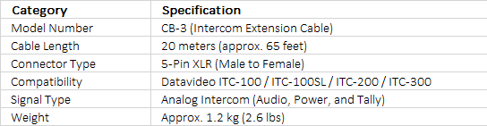 Datavideo CB-3 - 65' (20m) Extension Cable