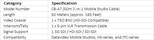 Datavideo CB-47 HD/SD 2-in-1 Mobile Studio Cable